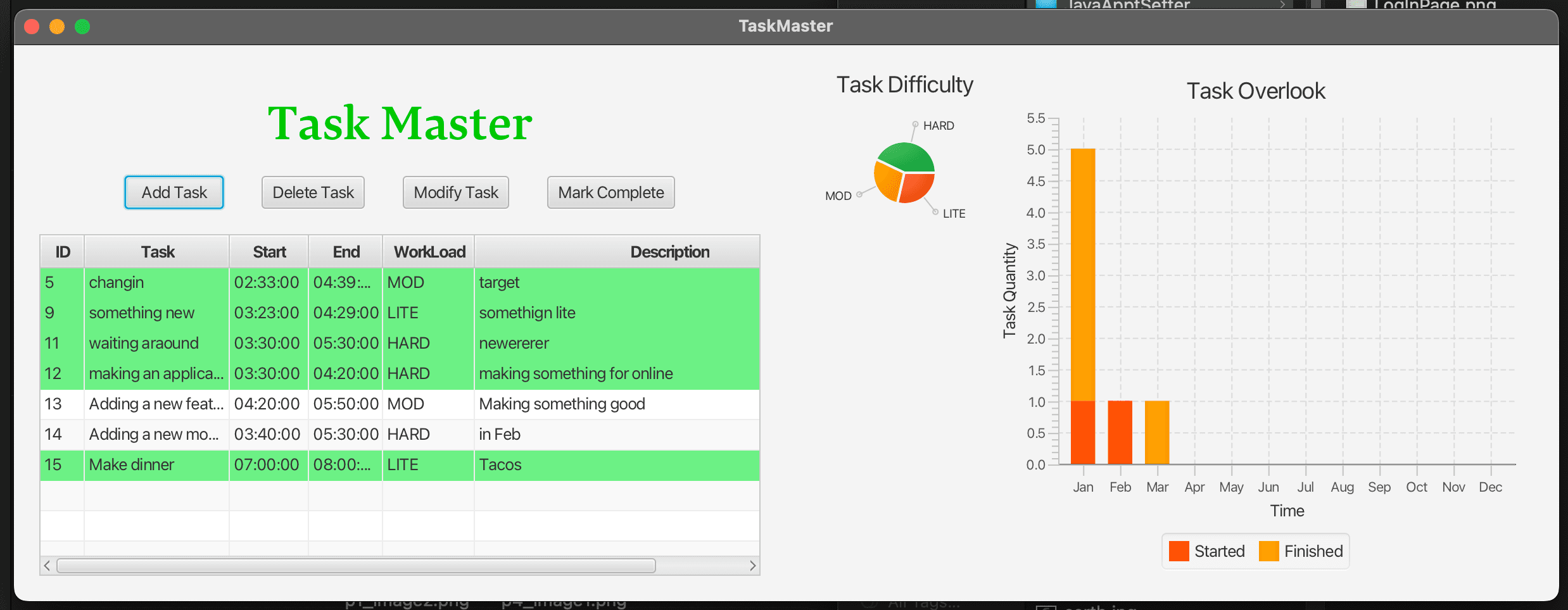 Image of Task Master App